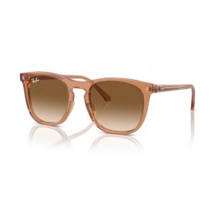 Ochelari de soare Ray-Ban RB2210-676451